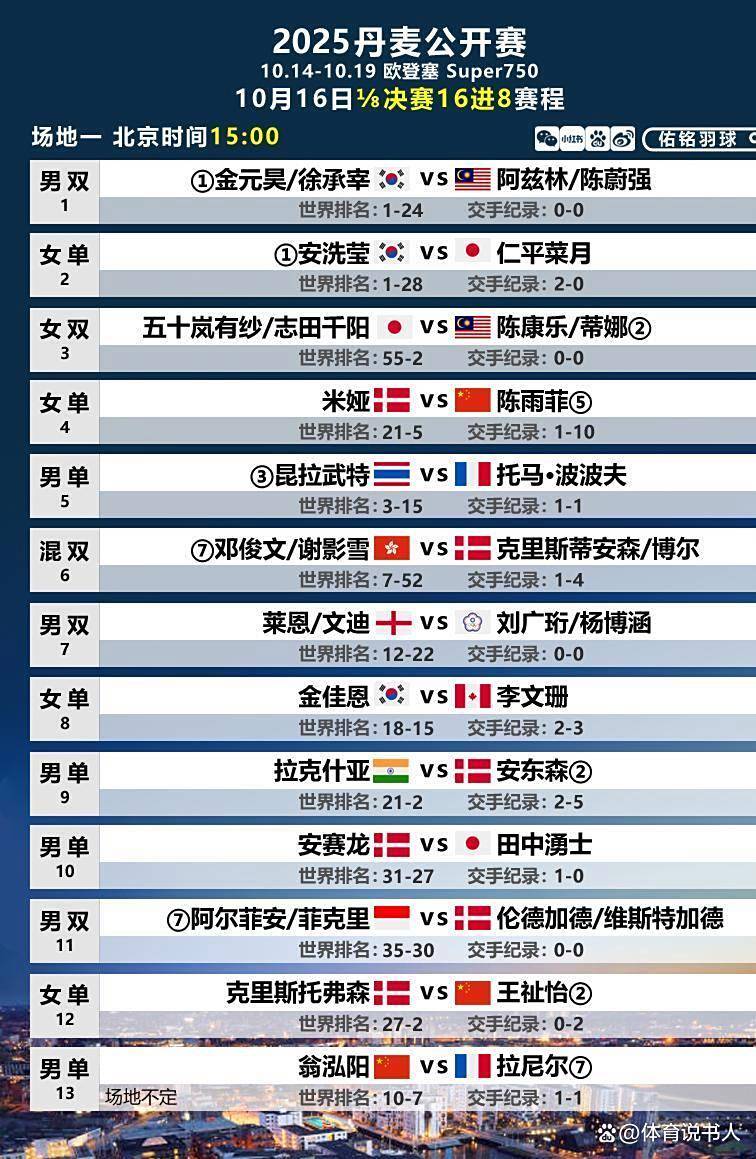 丹麦队鏖战德国队,陈雨菲带队取胜 丹麦队鏖战德国队,陈雨菲带队取胜