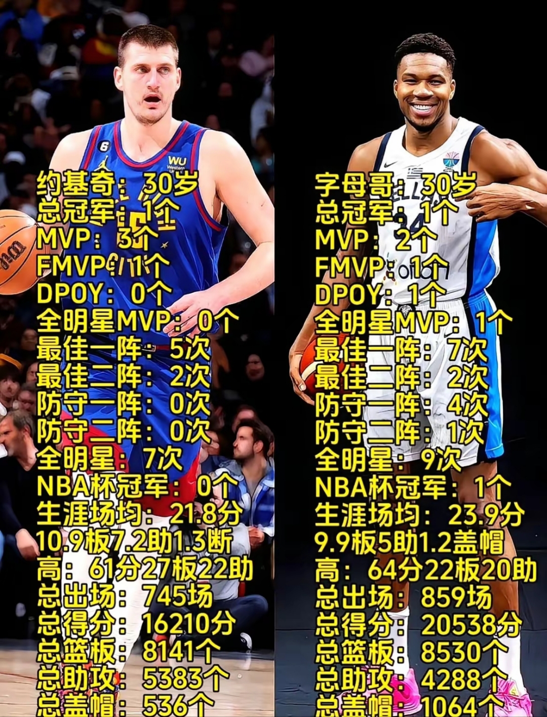 鹈鹕碾压太阳,约基奇刷新纪录 鹈鹕碾压太阳,约基奇刷新纪录